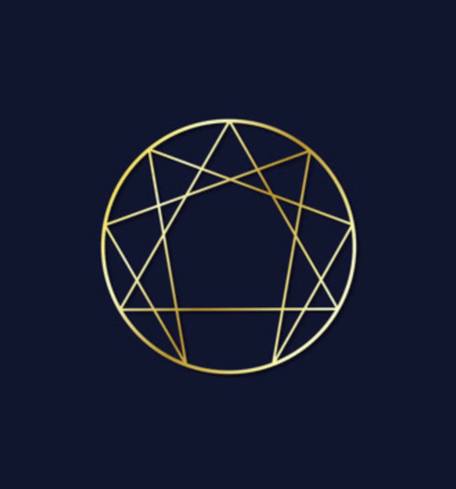 Enneagram: Sacred or Demonic? Part 2